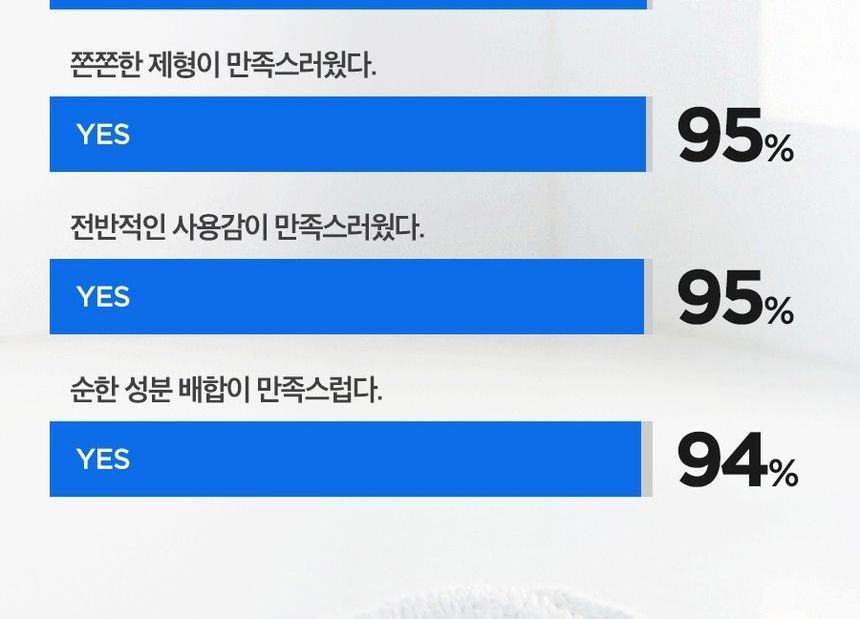 Isntree - Hyaluronic Acid Toner Plus-7