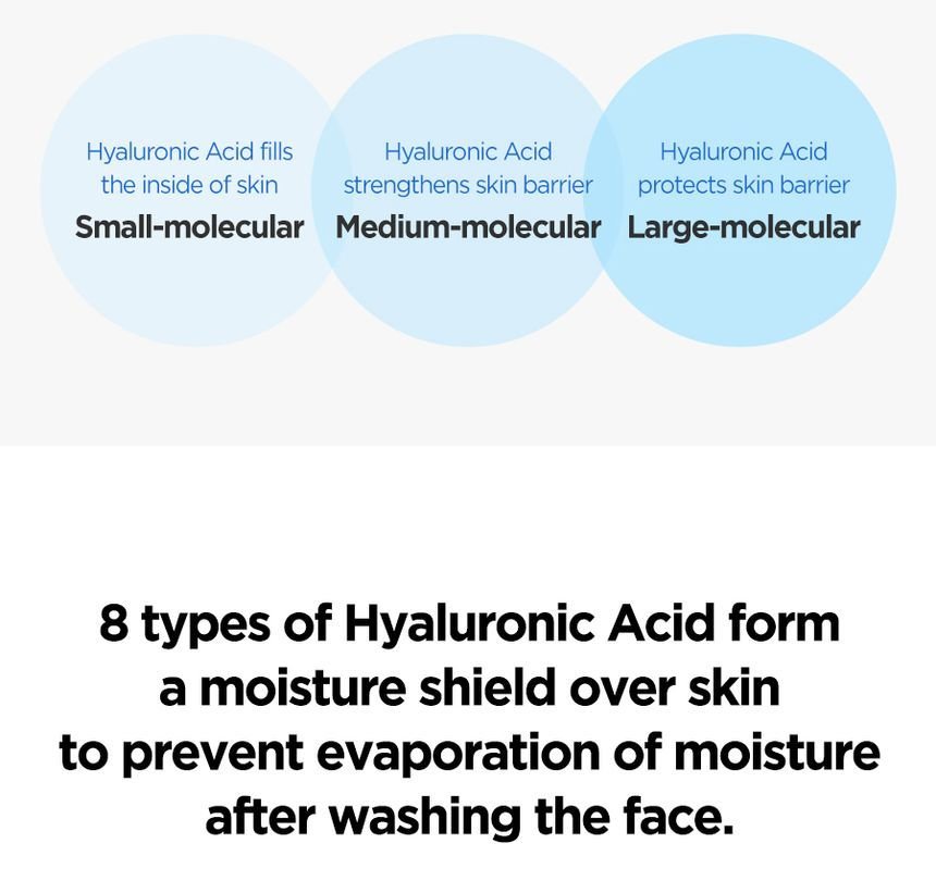 Isntree - Hyaluronic Acid Low pH Cleansing Foam-11