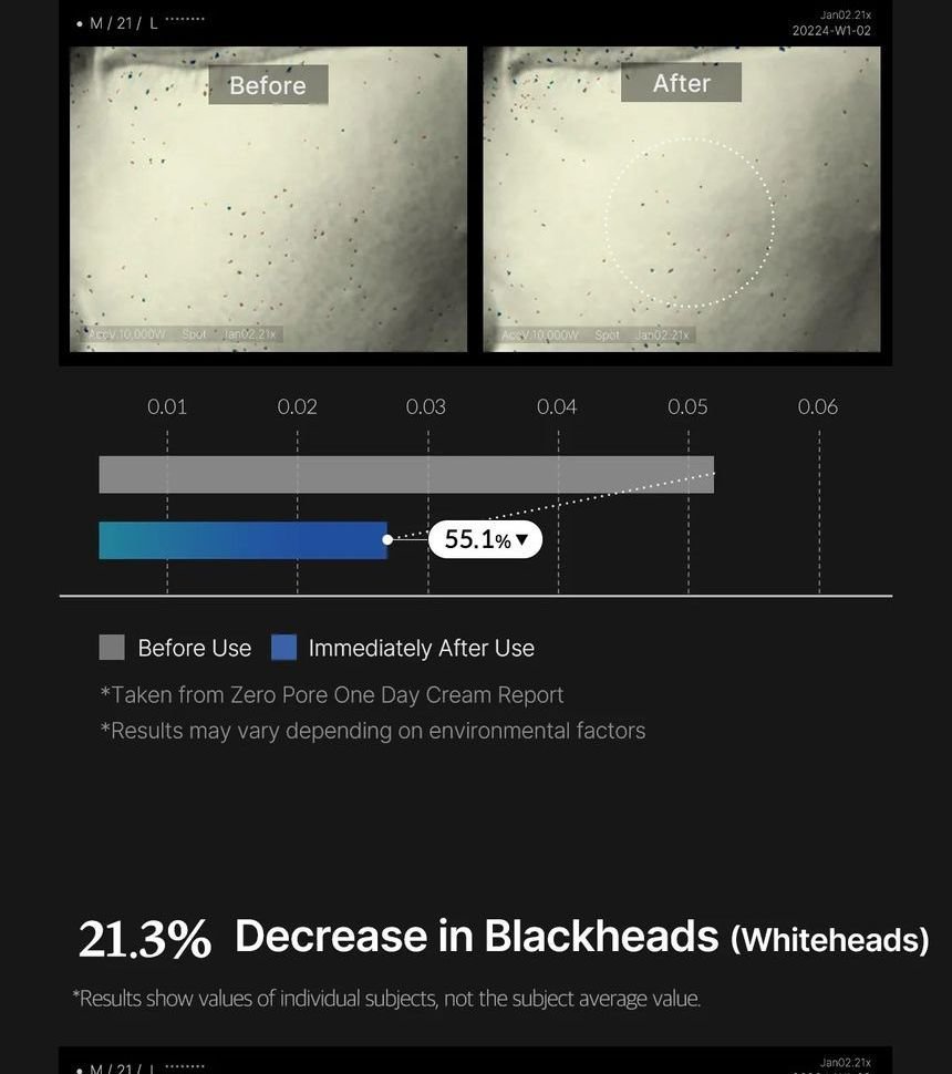 medicube - Zero Pore One Day Cream-12