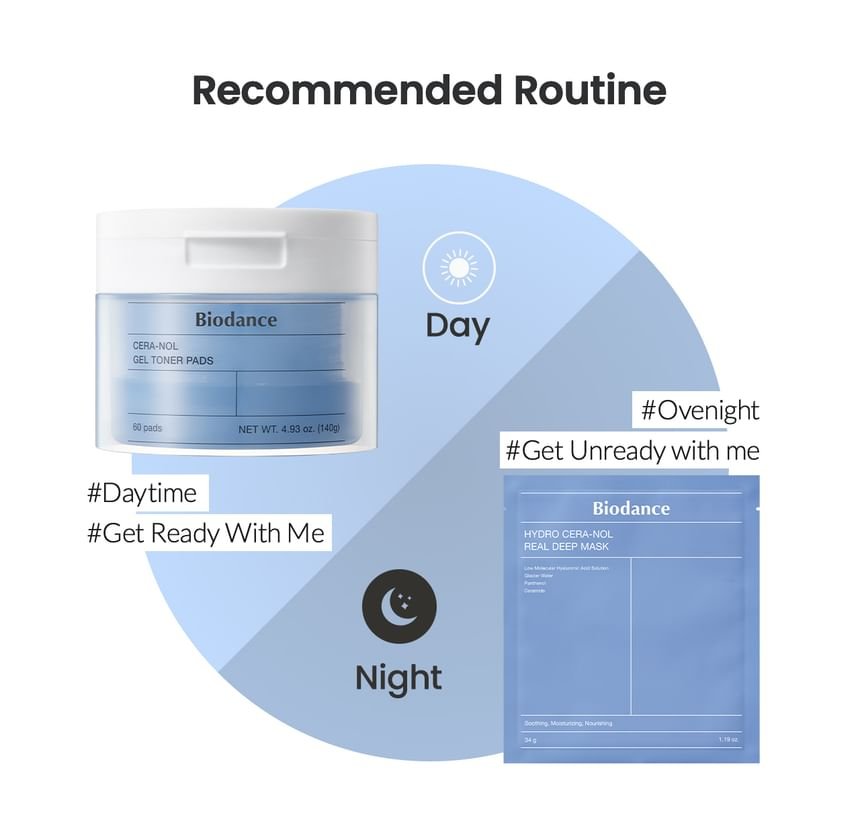 Biodance - Cera-nol Gel Toner Pads-5