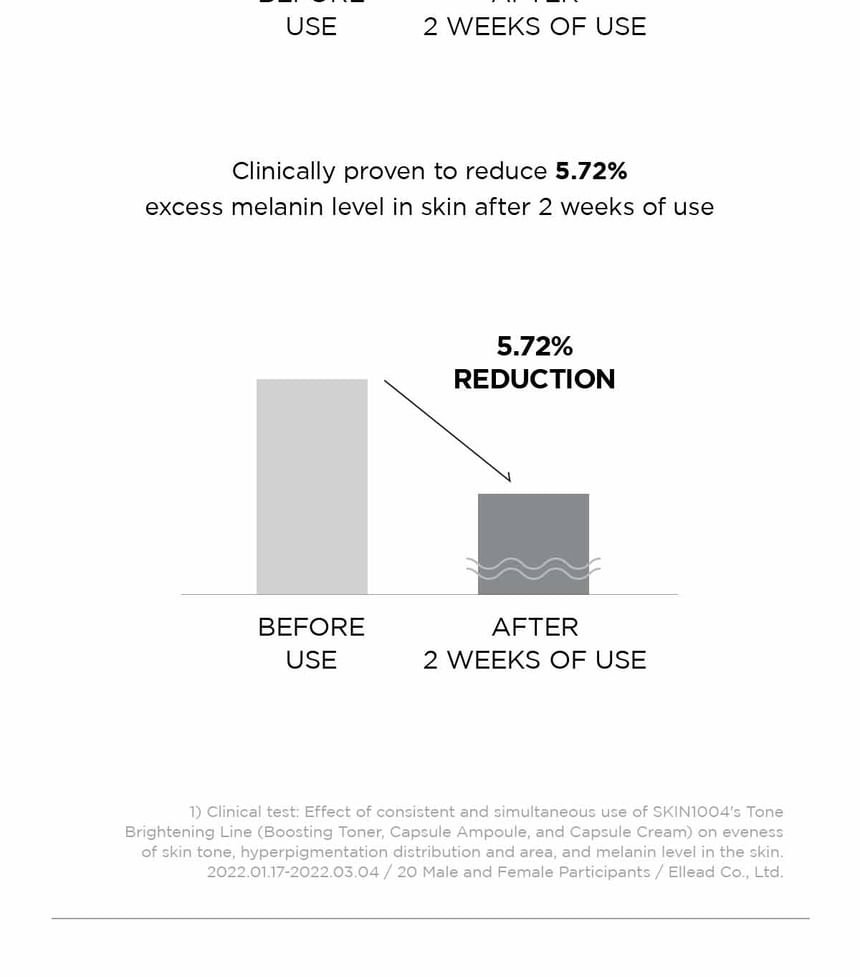 SKIN 1004 - Madagascar Centella Tone Brightening Capsule Cream-5