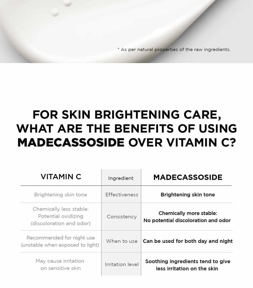 SKIN 1004 - Madagascar Centella Tone Brightening Capsule Cream-8