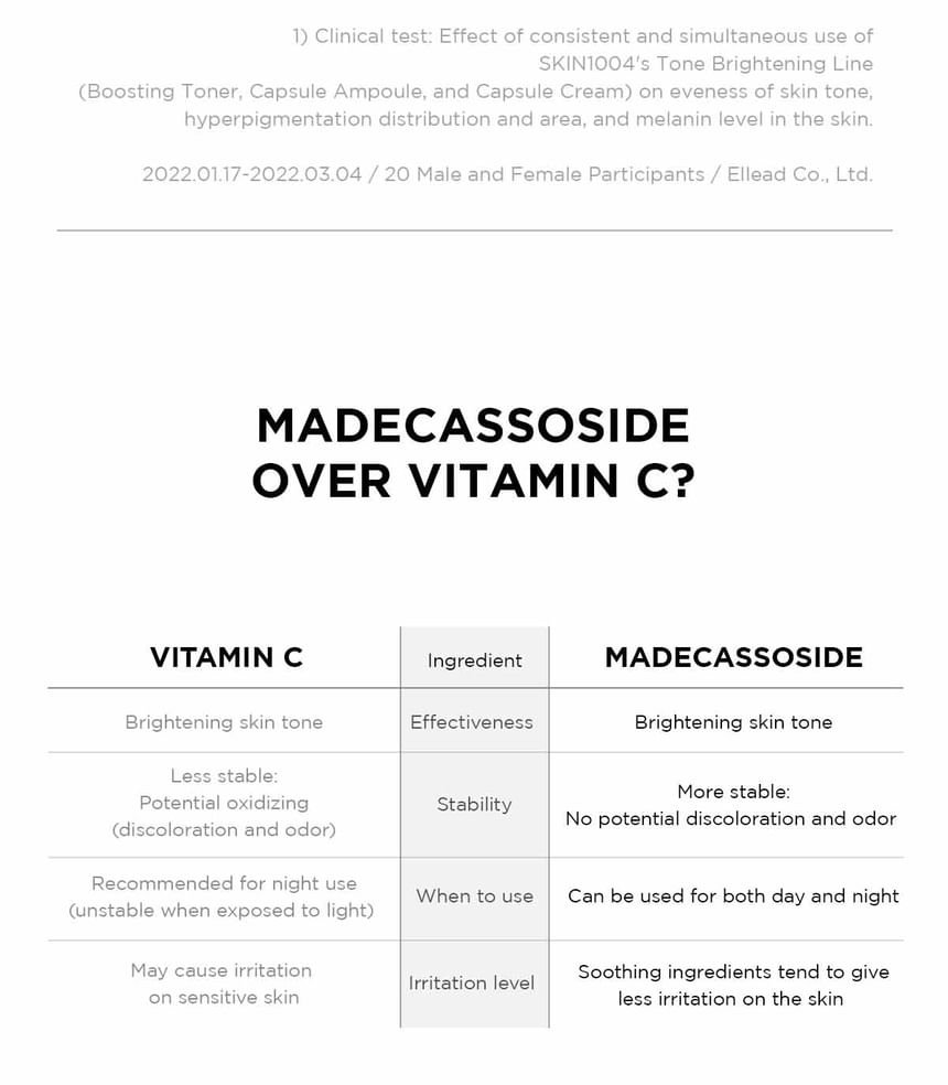 SKIN 1004 - Madagascar Centella Tone Brightening Boosting Toner-8