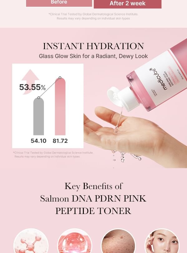 medicube - PDRN Pink Cica Soothing Toner-2