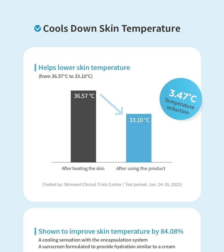 MISSHA - All Around Safe Block Aqua Sun - Image 3