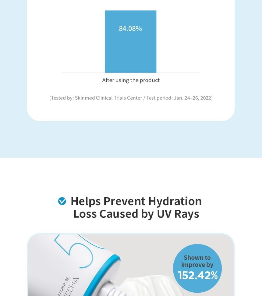 MISSHA - All Around Safe Block Aqua Sun - Image 4