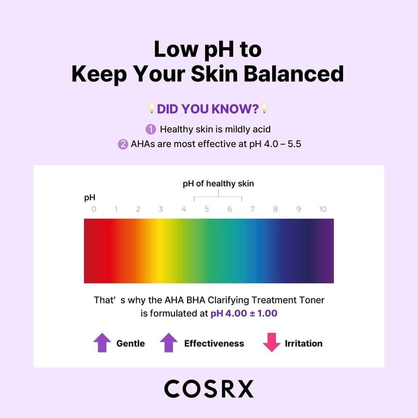 COSRX - AHA/BHA Clarifying Treatment Toner - Image 5
