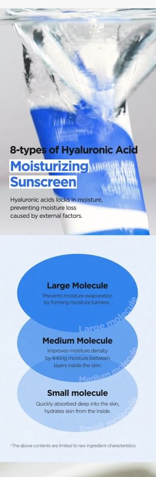 Isntree - Hyaluronic Acid Watery Sun Gel Set-5