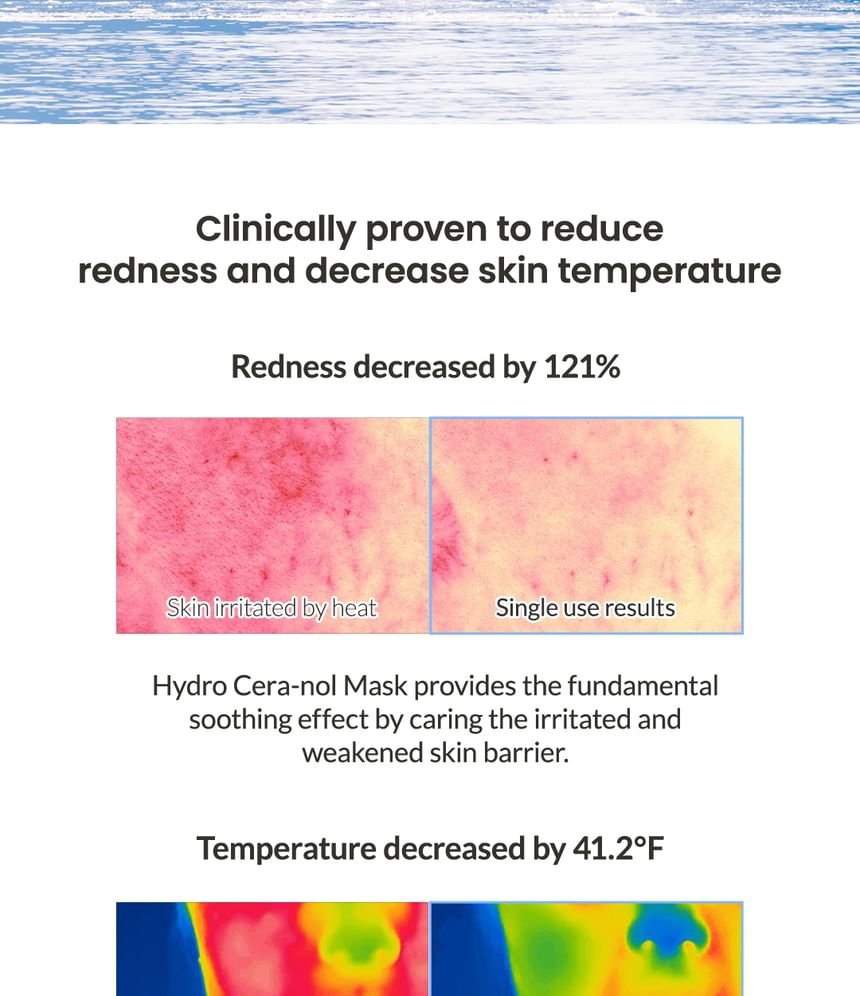 Biodance - Hydro Cera-nol Real Deep Mask Set-7