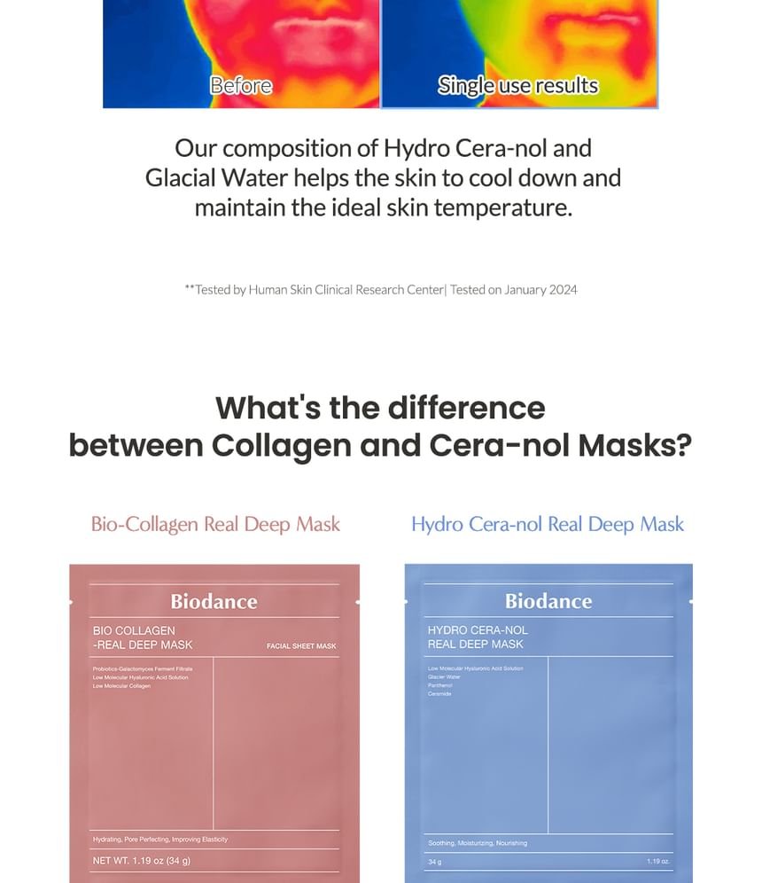 Biodance - Hydro Cera-nol Real Deep Mask Set-8