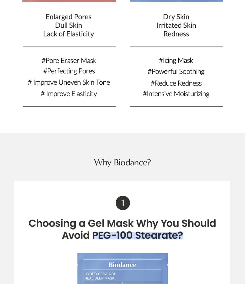 Biodance - Hydro Cera-nol Real Deep Mask Set-9